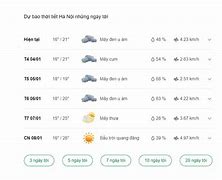 Dự Báo Thời Tiết 15 Ngày Tới Hà Nội