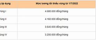 Xkld Ba Lan 2022 Lương Bao Nhiêu Một Tháng Là Hợp Lý Nhất Hiện Nay